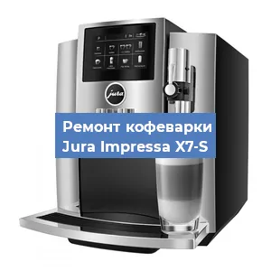 Замена прокладок на кофемашине Jura Impressa X7-S в Перми